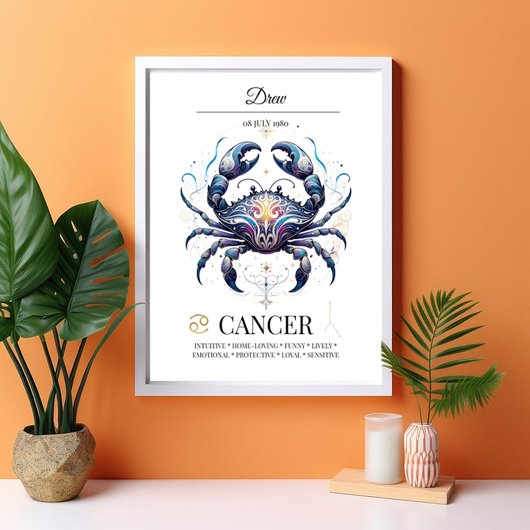 Kanker Gepersonaliseerde Elegante Dierenriem Water Poster