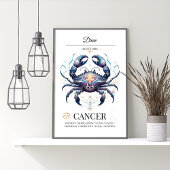 Kanker Gepersonaliseerde Elegante Dierenriem Water Poster