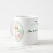 Kanker - Gepersonaliseerde Zodiabetische Mok (Voorkant links)