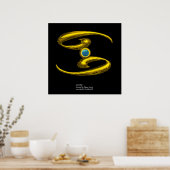 KANKER/GOLD ZODIAC BIRTHDAY SIGN POSTER (Keuken)