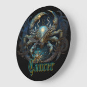 Kanker Grote Klok (Hoek)