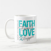 Kanker Inspirerende slogan Collage Ovarian Cancer Koffiemok (Links)