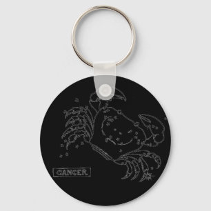 Kanker Keychain