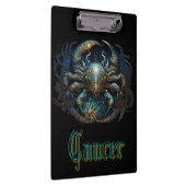 Kanker Klembord (Rechts)