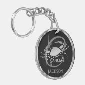 Kanker ♋ krab - Zodiac Sign Sleutelhanger (Voorkant Links)