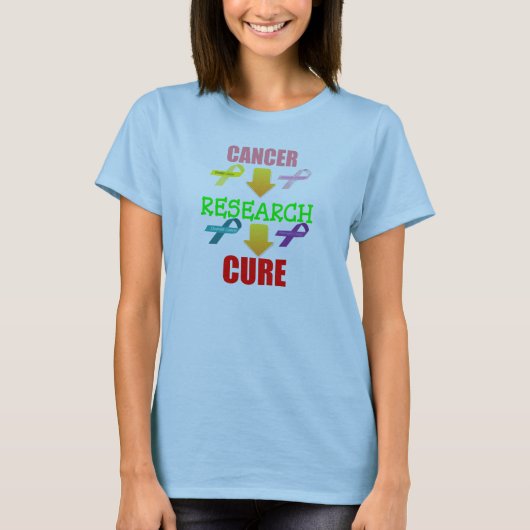 Kanker, Onderzoek, CURE T-shirt (Voorkant)