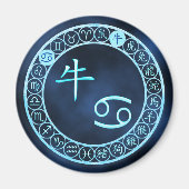 Kanker/os Magneet (Voorkant)