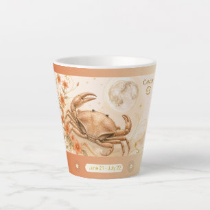 Kanker Pimpernel Art Nouveau Kleine Latte Mok