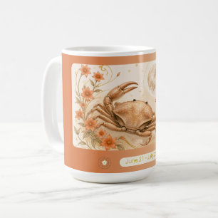 Kanker Pimpernel Art Nouveau Mok