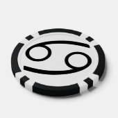 Kanker Pokerchips (Enkel)