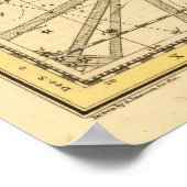 Kanker Poster (Hoek)