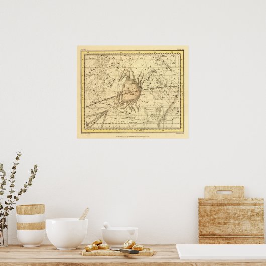 Kanker Poster (Keuken)