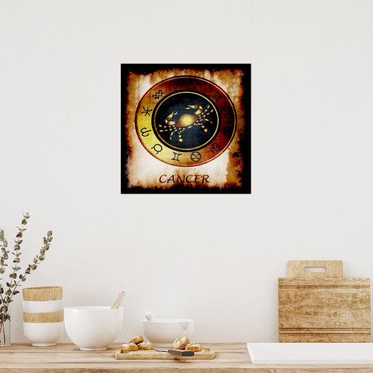 Kanker Poster (Keuken)