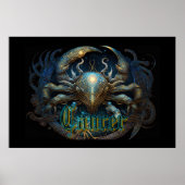 Kanker Poster (Voorkant)