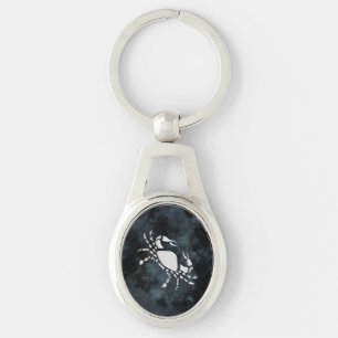 Kanker Sleutelhanger