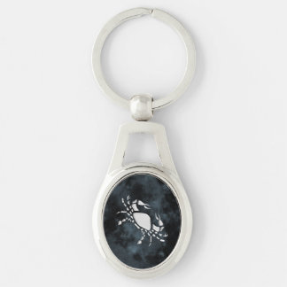 Kanker Sleutelhanger