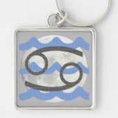 Kanker Sleutelhanger (Voorkant)