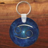 Kanker Sleutelhanger (Voorkant)