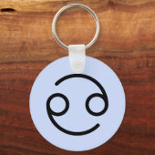 Kanker Sleutelhanger (Voorkant)