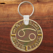 Kanker Sleutelhanger (Voorkant)