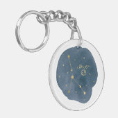 Kanker Sleutelhanger (Voorkant Links)