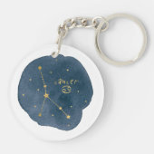 Kanker Sleutelhanger (Achterkant)