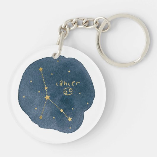 Kanker Sleutelhanger (Achterkant)