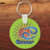 Kanker Sleutelhanger (Voorkant)