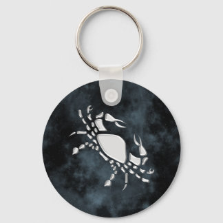 Kanker Sleutelhanger