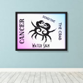 Kanker Sterrenbeeld en Symbool Ingelijst Canvas Afdruk (Insitu (Houten vloer))