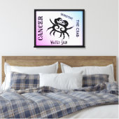 Kanker Sterrenbeeld en Symbool Ingelijst Canvas Afdruk (Insitu (Slaapkamer))
