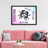 Kanker Sterrenbeeld en Symbool Ingelijst Canvas Afdruk (Insitu (Woonkamer))