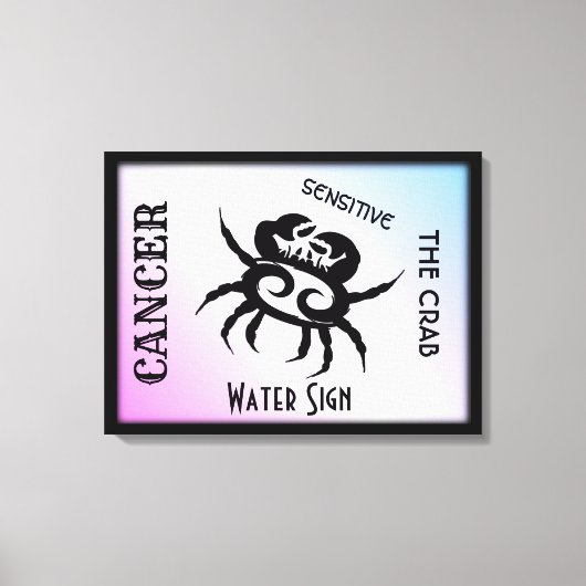 Kanker Sterrenbeeld en Symbool Ingelijst Canvas Afdruk (Voorkant)