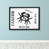 Kanker Sterrenbeeld en Symbool omlijst Canvas Afdruk (Insitu (Houten vloer))