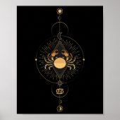 Kanker Sterrenbeeld Zwarte Geschiedenis Maand Blm  Poster (Voorkant)