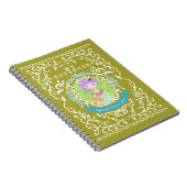 Kanker teken. Notitieboek (Rechterzijde)