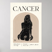 Kanker Vrouwelijke Zodiac Poster (Voorkant)