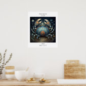 Kanker Zodiac Astrologie Naam & Verjaardag Poster (Keuken)