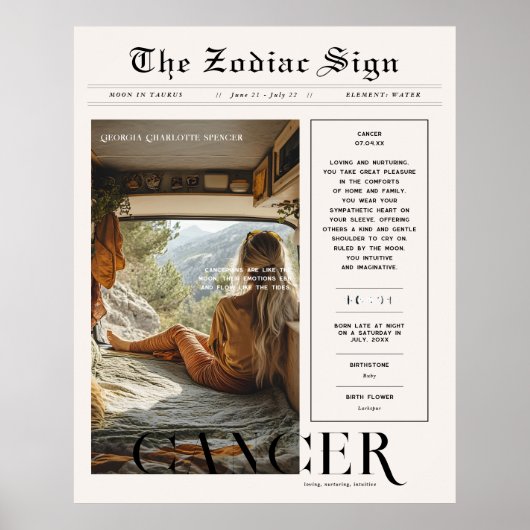 Kanker | Zodiac Astrology Fotokrant Poster (Voorkant)
