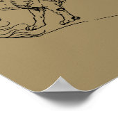 Kanker Zodiac Constellation door Hevelius 1690 Poster (Hoek)