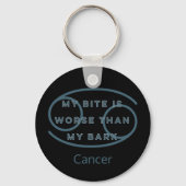 Kanker Zodiac Sign Fun Quote Blue Text Birthday Sleutelhanger (Achterkant)