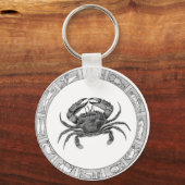 Kanker Zodiac Sleutelhanger (Voorkant)