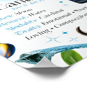 Kanker Zodiac sterteken Y2K Wit 4:5 Poster (Hoek)