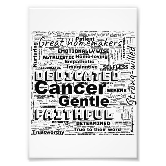 Kanker Zodiac Word Cloud Inspiratie Uitnodiging Foto Afdruk (Voorkant)