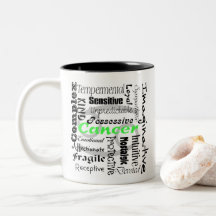 Kankerastrologie Zodiac Horoscope Collage Patroon