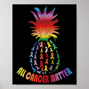 Kankerbestrijding op Wereld Kanker Dag I Poster