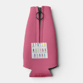 KANKERBEWUSTMAKING FLESJESKOELER (Achterkant)