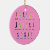 KANKERBEWUSTMAKING KERAMISCH ORNAMENT (Rechts)