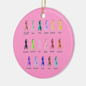 KANKERBEWUSTMAKING KERAMISCH ORNAMENT (Links)