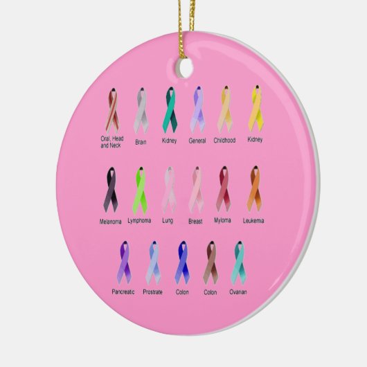 KANKERBEWUSTMAKING KERAMISCH ORNAMENT (Links)